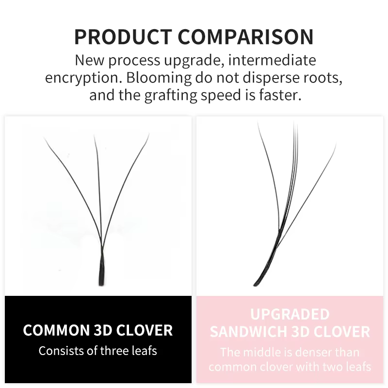 NATUHANA nouvelle Extension de cils en forme de 3DW 3D Volume préfabriqué cils en éventail W Style c