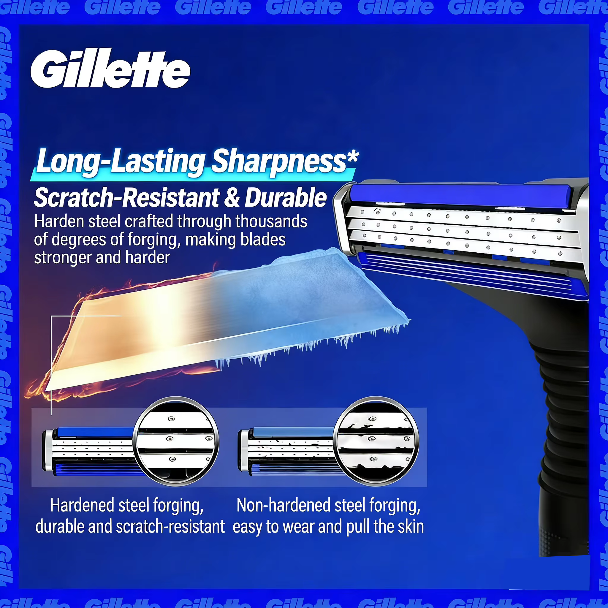 Lames de rasoir de rechange Gillette Vector 3 Premium pour rasoirs de sécurité, pour hommes, épilati