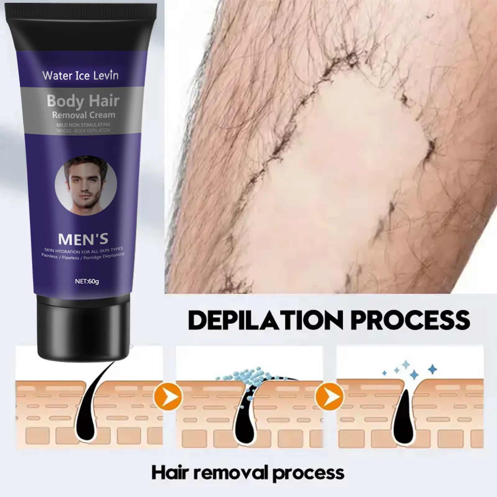 Crème dépilatoire pour hommes - Agent dépilatoire rapide et indolore, adapté aux zones intimes, soin corporel, inhibiteur de croissance des poils