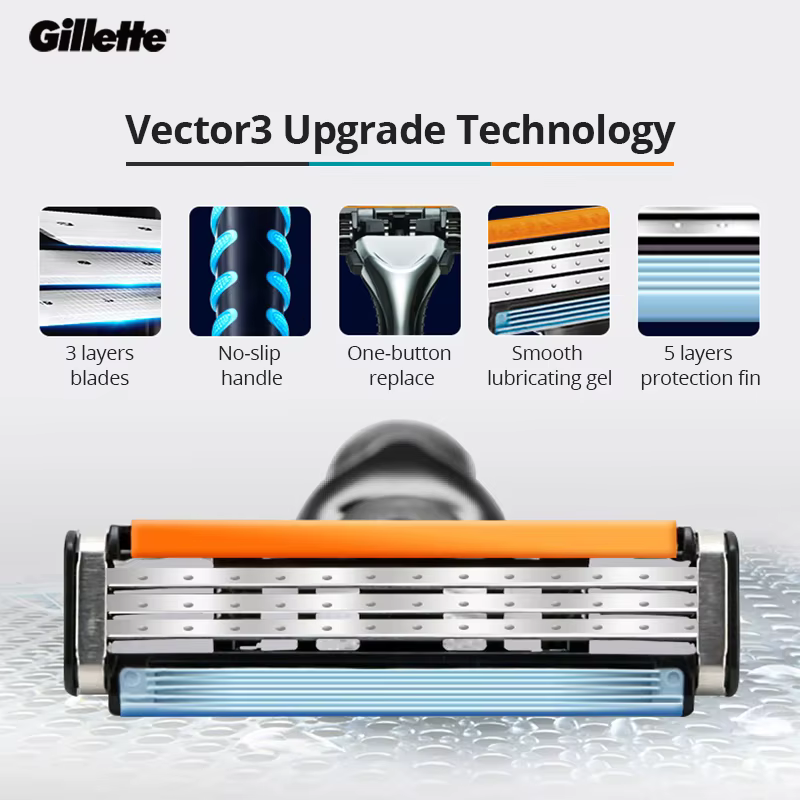 Gillette – Lames de rasoir Sensor Excel et Vector3 pour homme