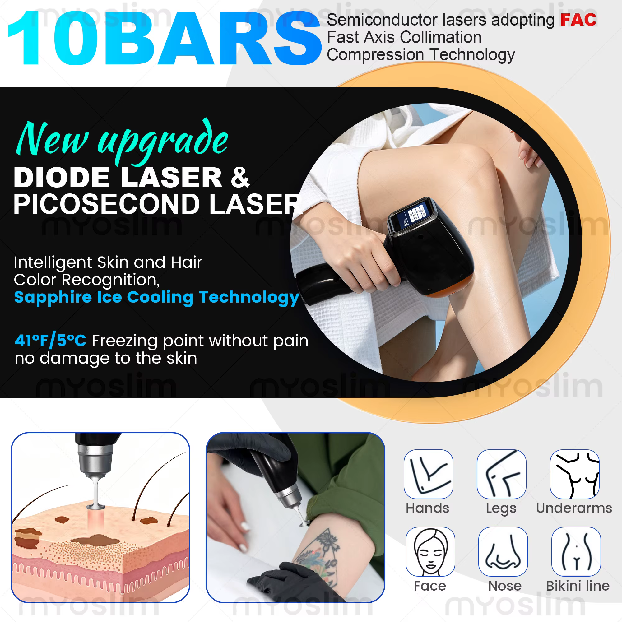 4000W Diode Laser 4 longueurs d'onde 755 808 940 1064nm Machine d'épilation permanente indolore pour le corps