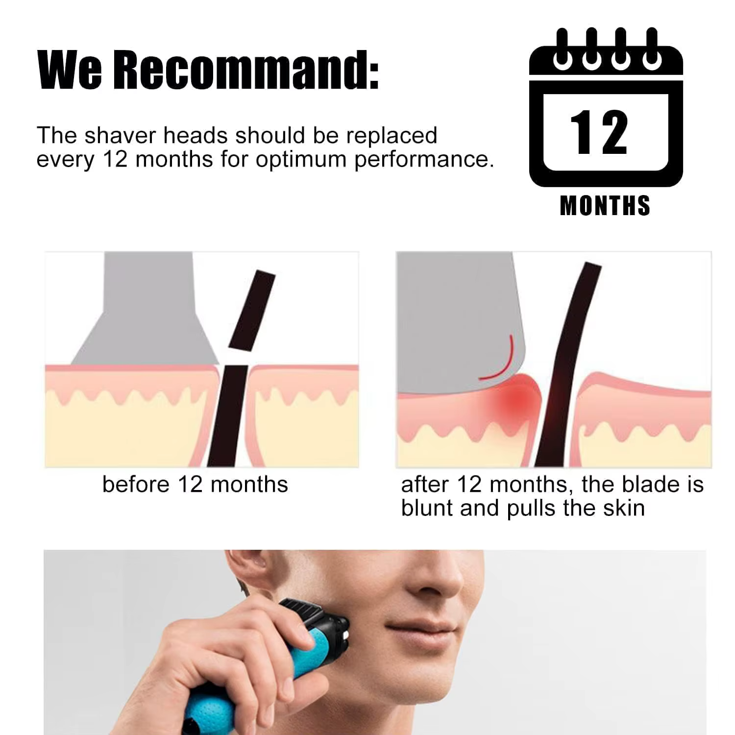 Tête de rasoir de rechange Brangdy 73S compatible