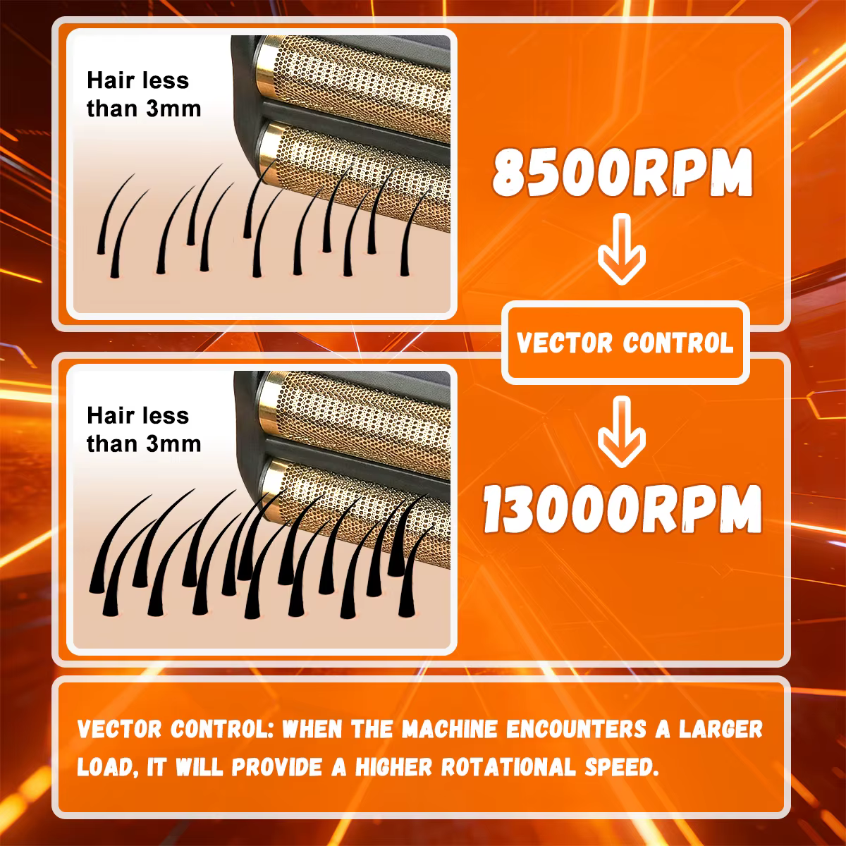 ROSYOUS RS-999 Rasoir Électrique Homme 13000RPM Moteur Magnétique Vectoriel Entièrement Métallique avec Station de Recharge 2000mAh Tondeuse à Barbe Professionnelle pour Barbier