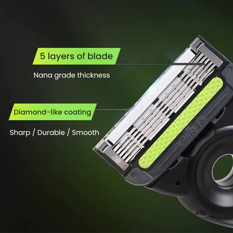 Gillette Labs Recharges de lames de rasoir pour hommes compatibles avec les poignées de rasoirs