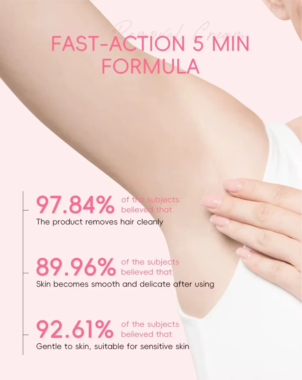 LAIKOU Sakura crème d'épilation rapide indolore inhibiteur de croissance des cheveux bras aisselles jambes zones intimes pour hommes femme 50g