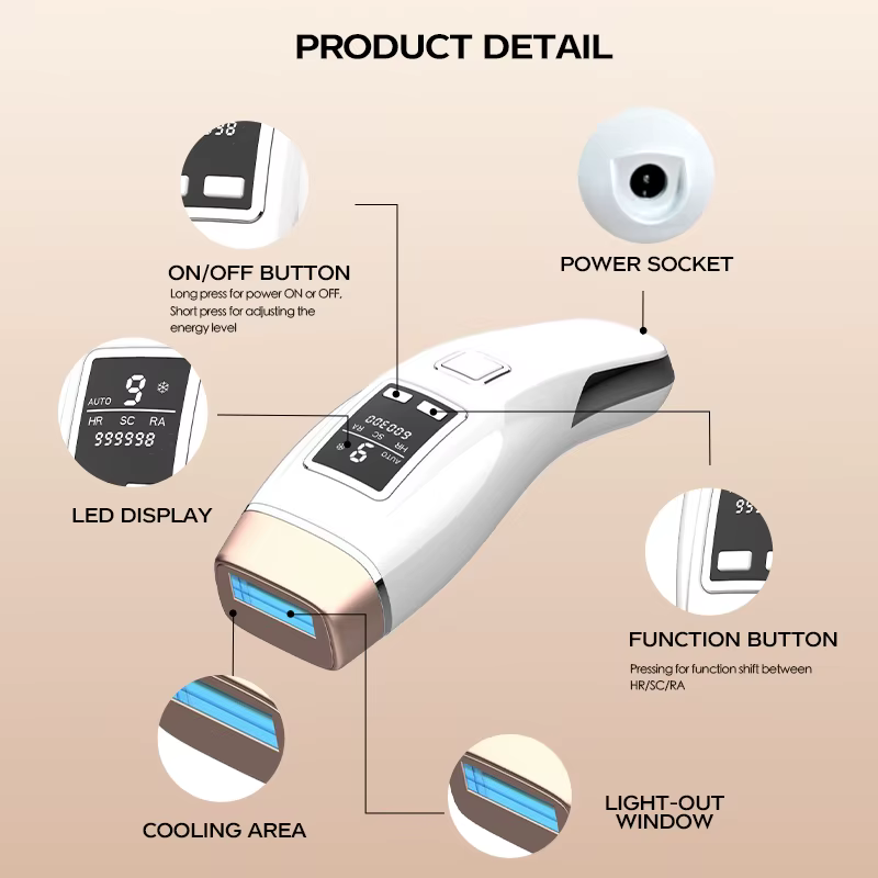 Épilateur Laser 4 en 1 IPL