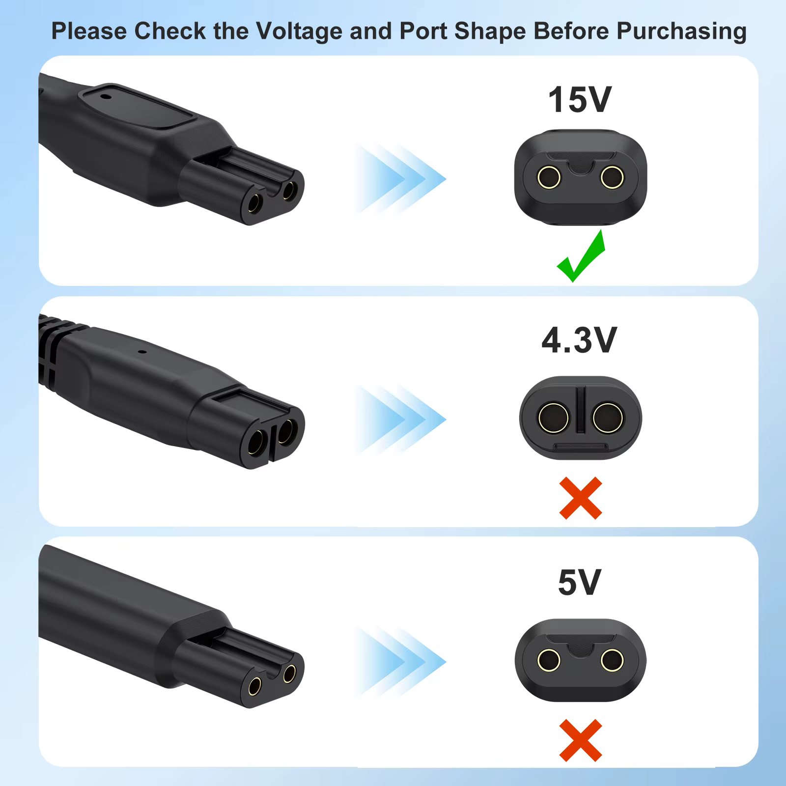 Cordon de chargeur de rasoir 15V UK EU US