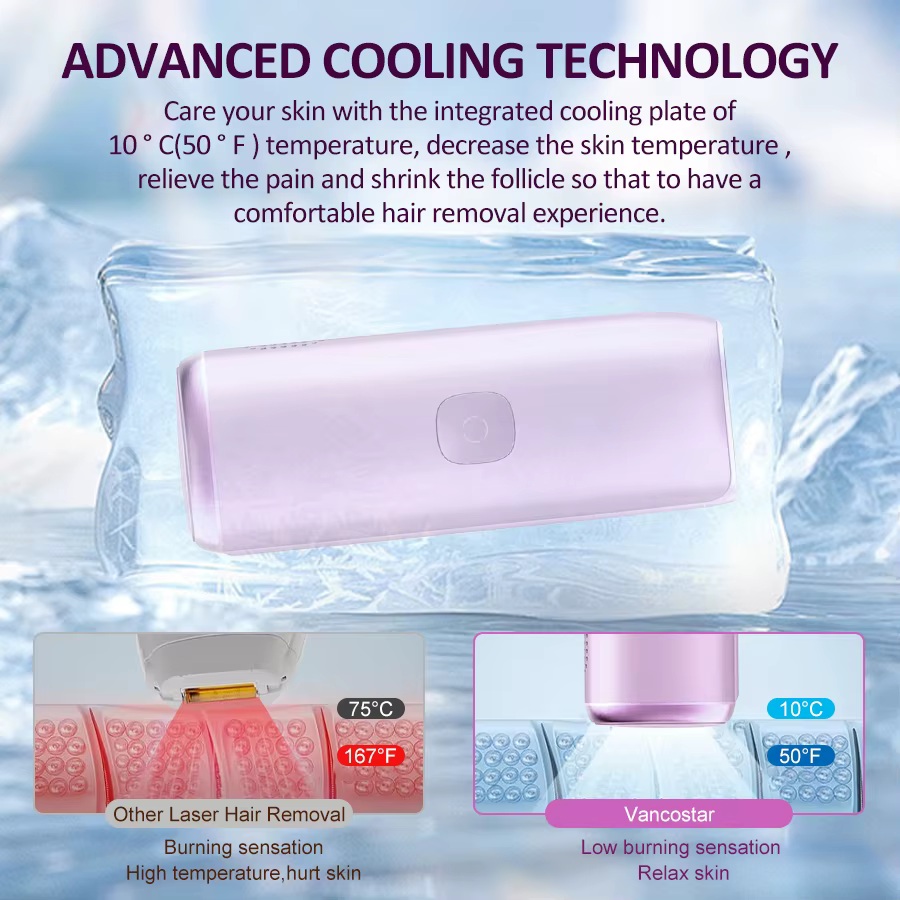 Épilation Laser Portable pour femmes et hommes