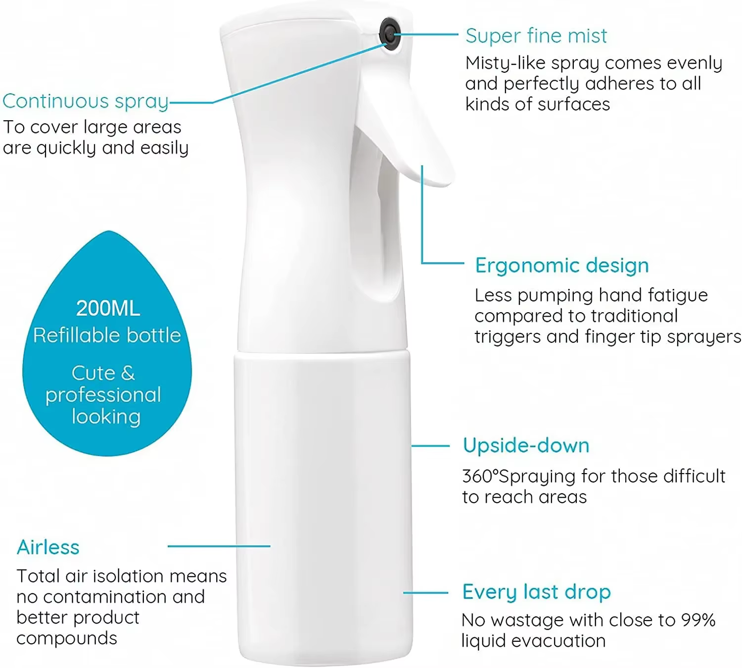 Spray de beauté pour salon de coiffure