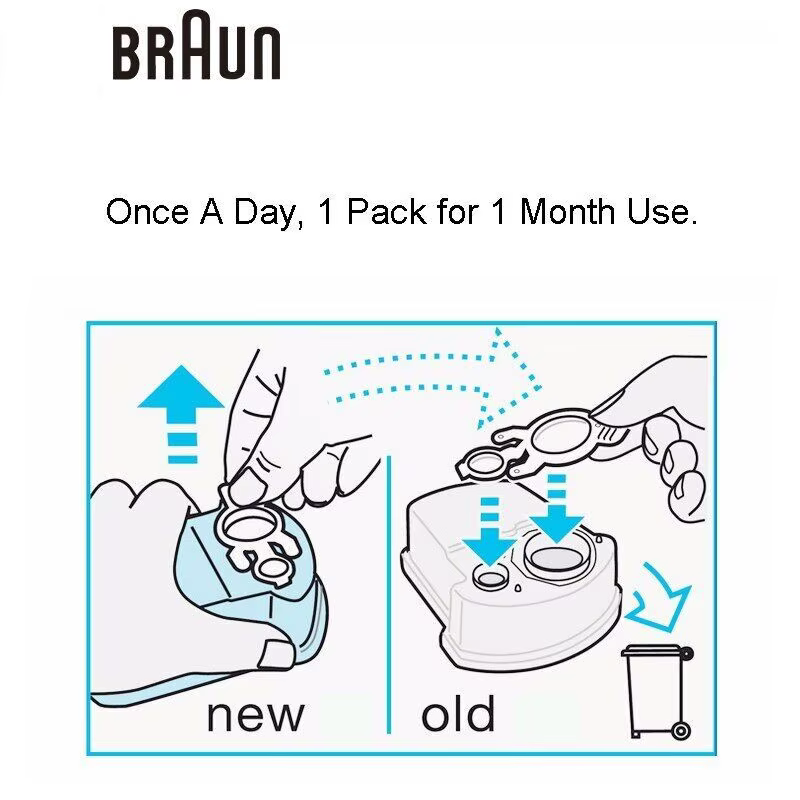 Braun CCR4 Clean Renew cartouches de recharge citron frais remplacement rasoir nettoyant