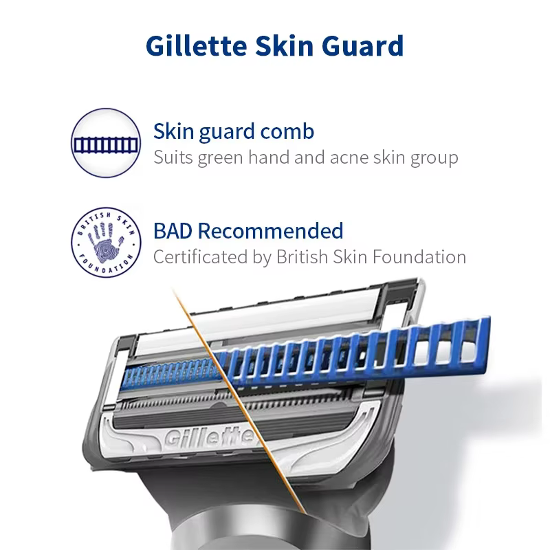 Rasoir Gillette SkinGuard