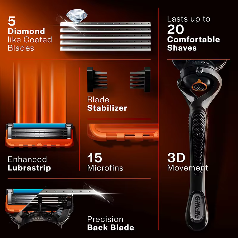 Gillette ProGlide rasoir homme 5 couches Anti Friction lame
