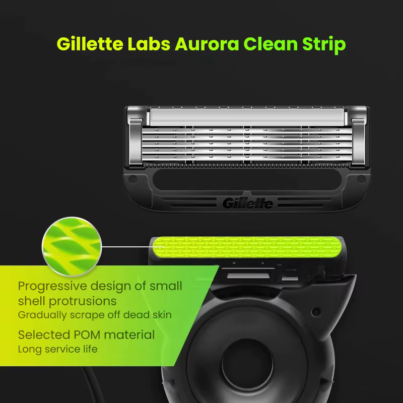 Gillette Labs-Lame de rasoir pour hommes, pour tous les jours