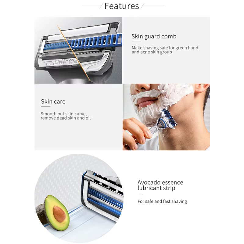 Gillette Skinguard Rasoirs pour hommes Rasoir de rasage