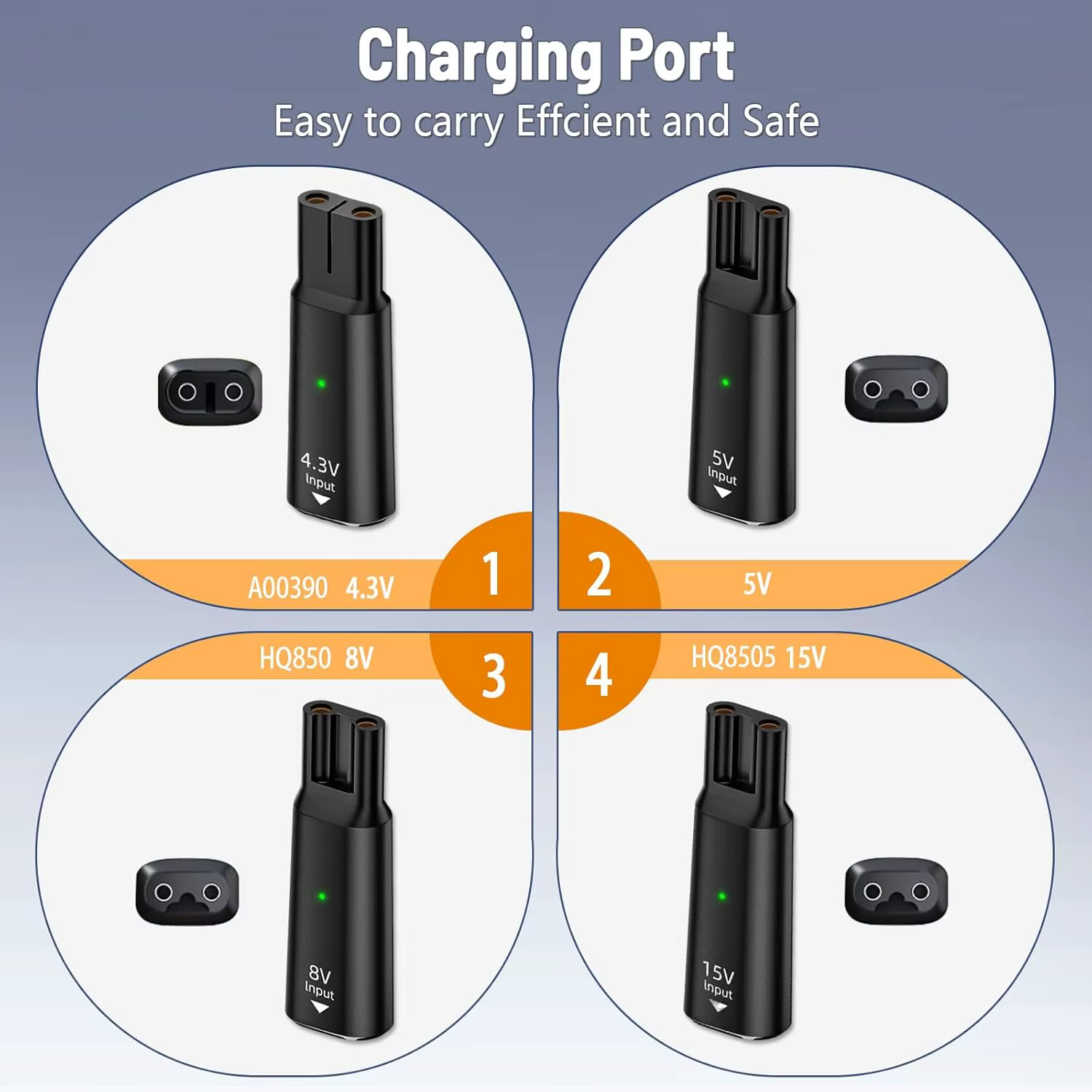 Adaptateur de chargeur de rasoir 8V HQ850 type-c