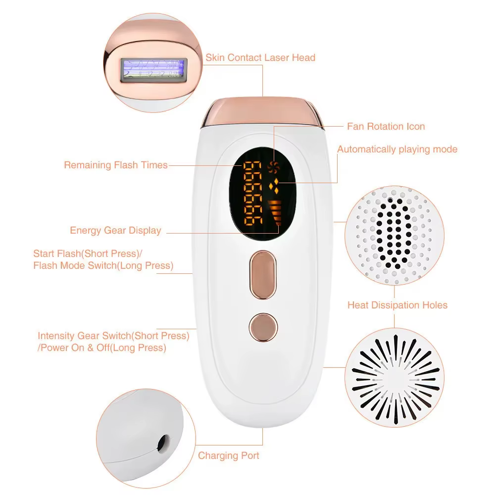 Épilateur laser IPL HOMEFISH pour femmes