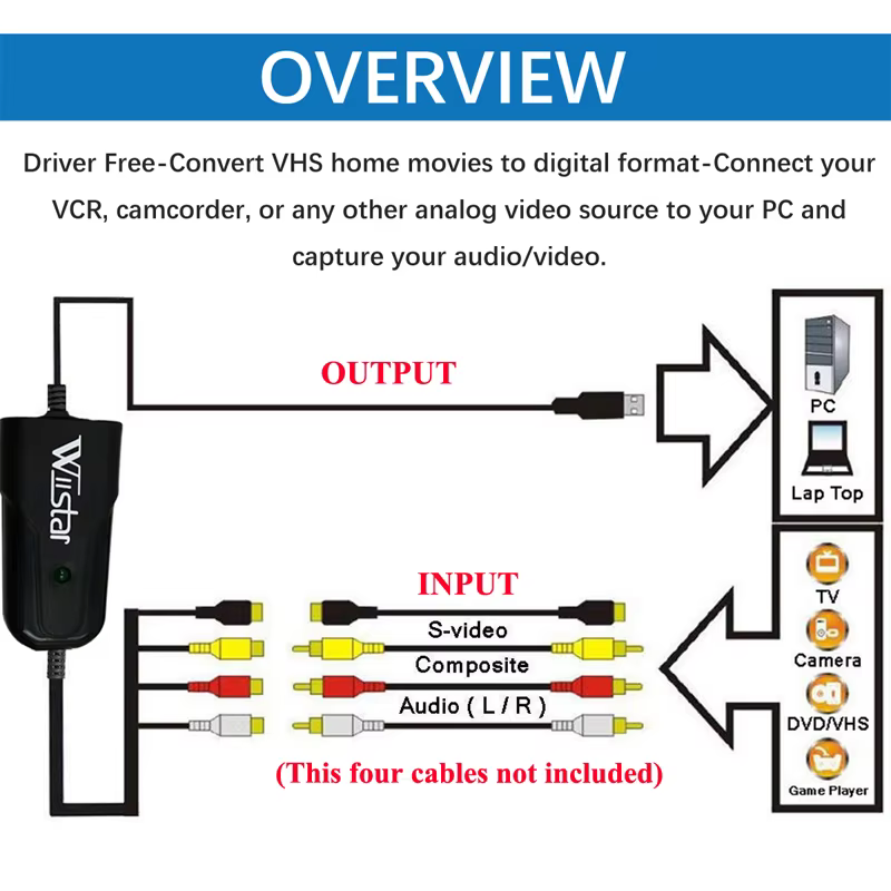 Wiistar-Carte de capture vidéo USB 2.0, pour Windows 10/8/7/XP, conversion VHS, nouveau pilote gratuit
