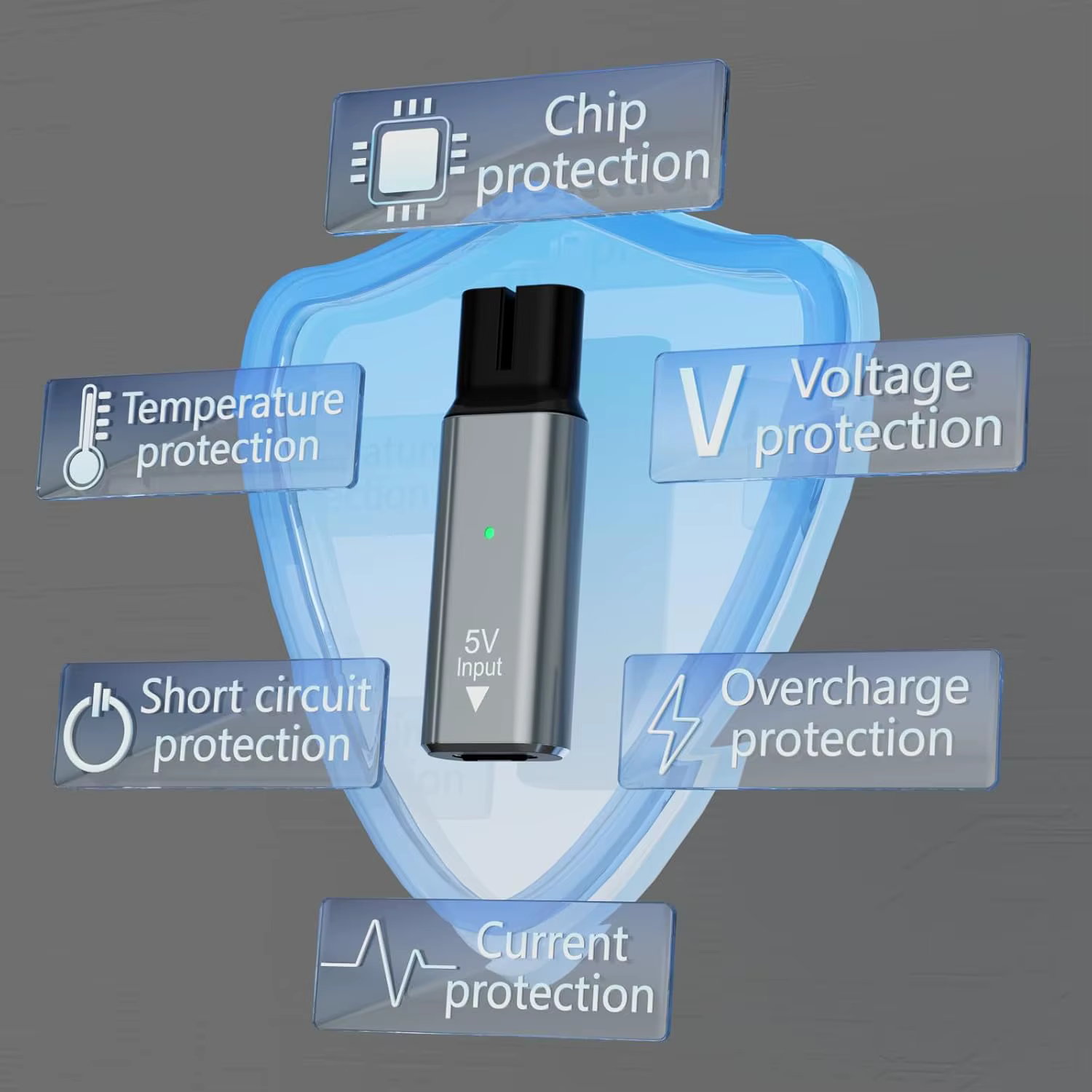 Brangdy 5V type-c adaptateur de rasoir chargeur convertisseur pour Philips OneBlade QP2724 QP2834 QP1424 QP1924 QP4631 tondeuse à barbe
