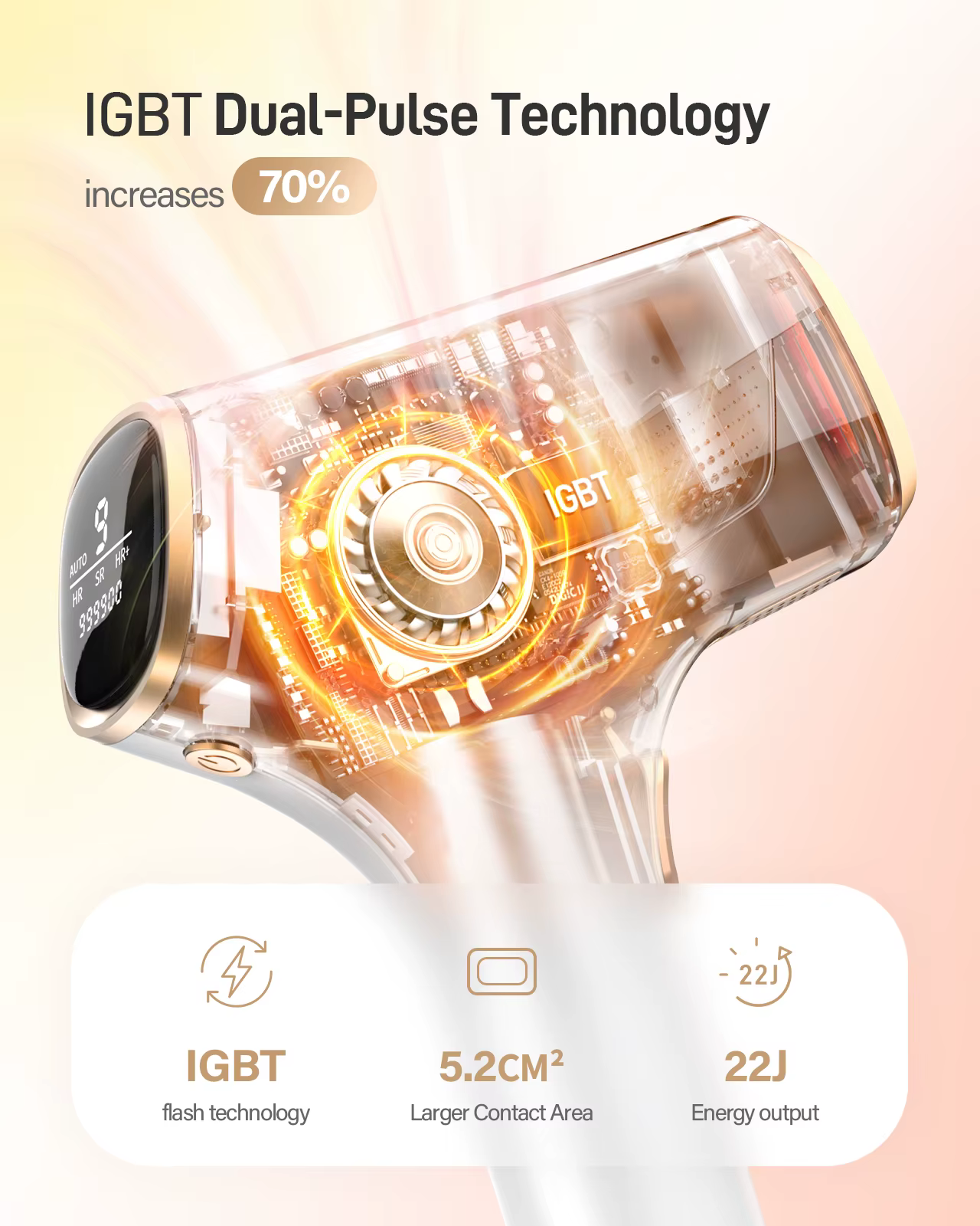 Dispositif IPL d'épilation au laser 999900 Flashes Double Flash Mode 3 semaines visibles pour femmes hommes maison