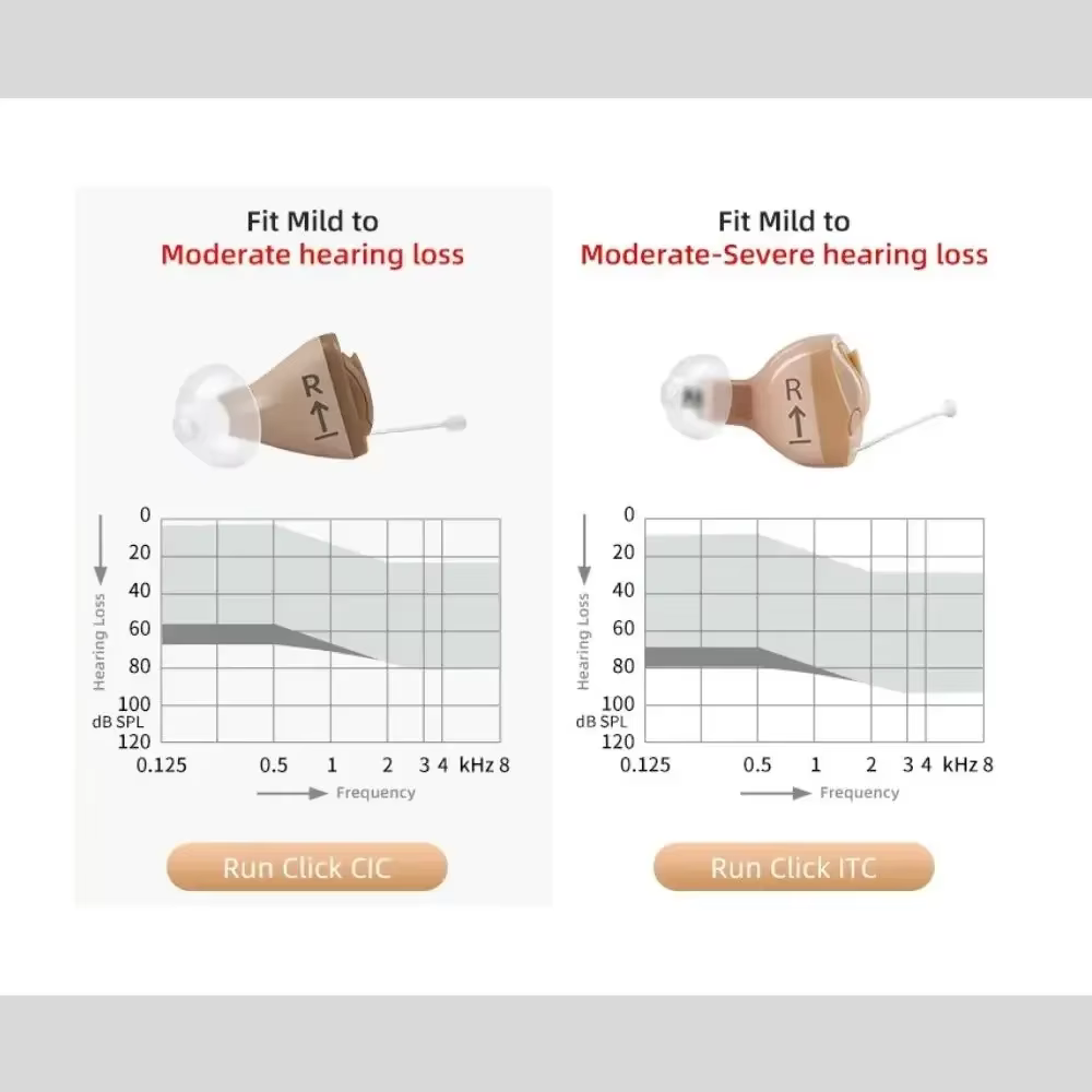 Aide auditive invisible numérique Signia RUN Click CIC ITC 8 canaux avec application pour smartphone Fit Dry Case