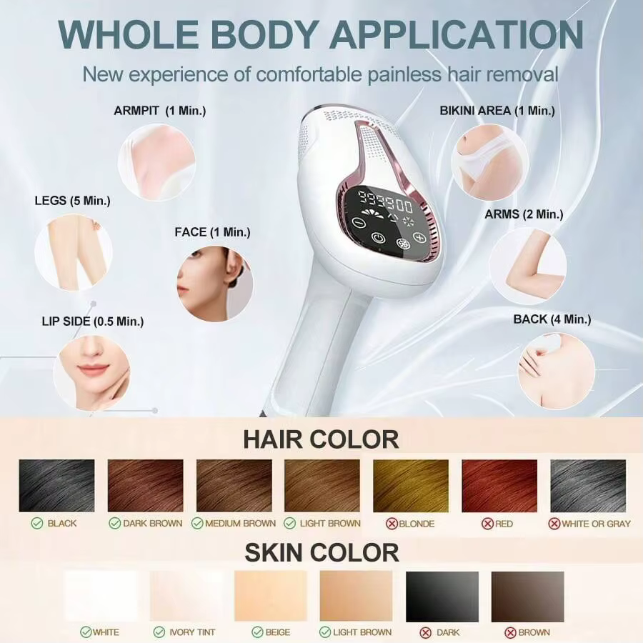 Épilateur IPL permanent 999900 Flashes pour l'épilation des femmes et des hommes, tondeuse bikini, appareil d'épilation indolore