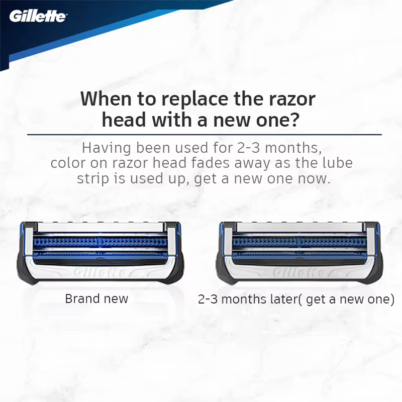 Gillette Skinguard – lames de rasoir sensibles