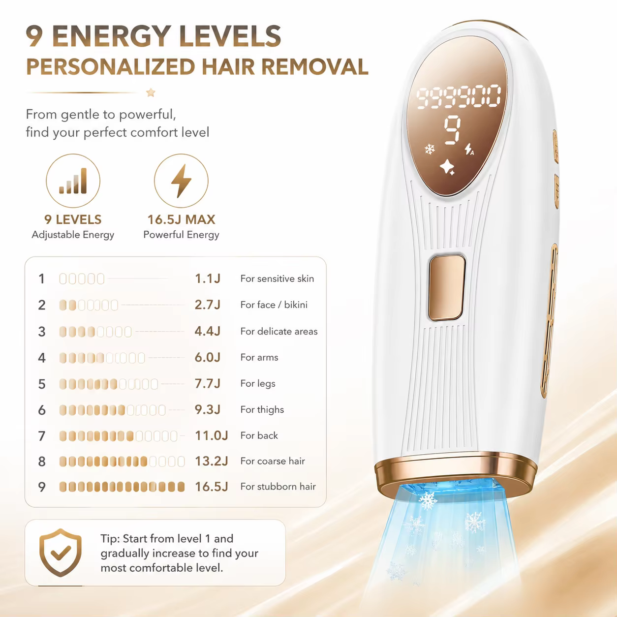 Appareil d'épilation au laser IPL avec refroidissement par glace