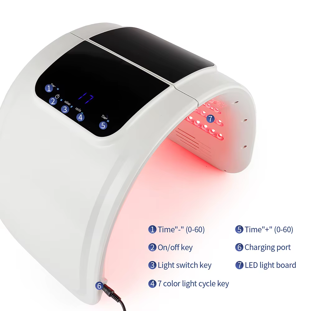 Foreverlily LED Photon Machine de beauté du visage rajeunissement de la peau Lifting