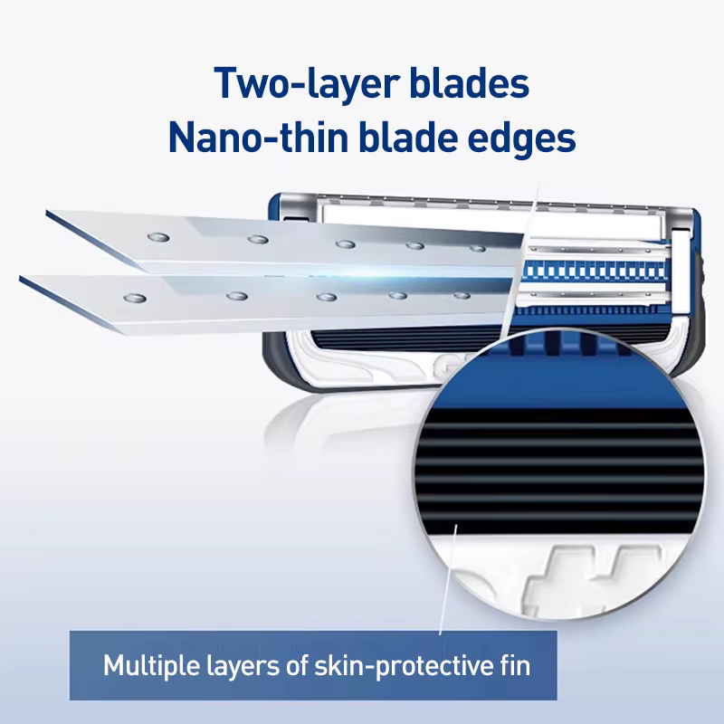 Lames de rasoir Gillette Skinguard