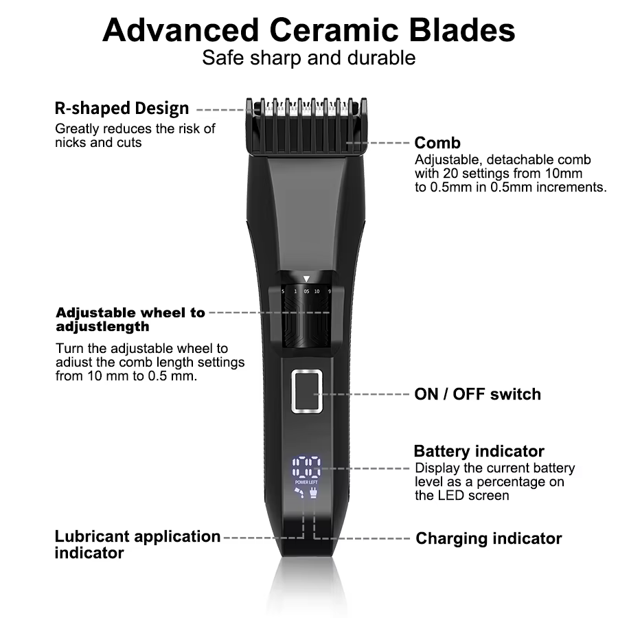 The Beard Tondeuse à barbe pour homme