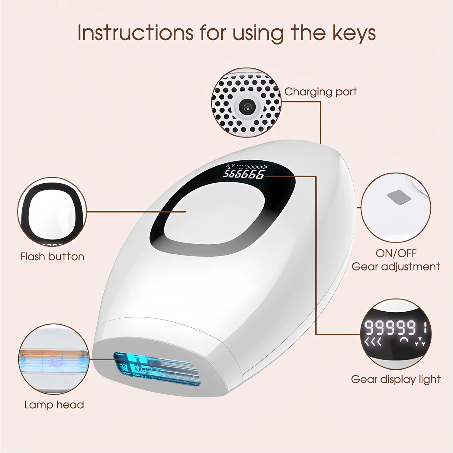 Nouvel Épilateur Laser IPL Permanent