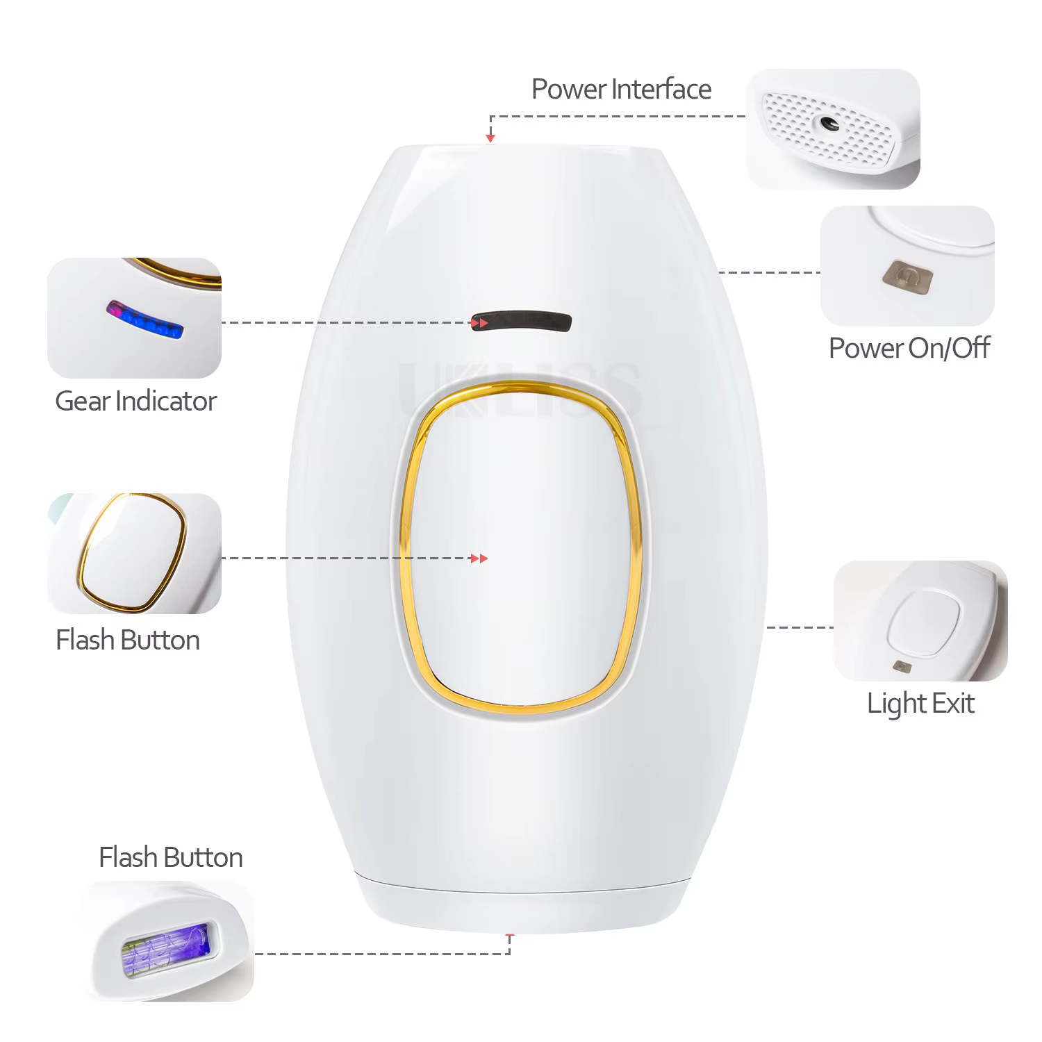 Nouveau Épilateur Laser d'épilation IPL pour les femmes 500
