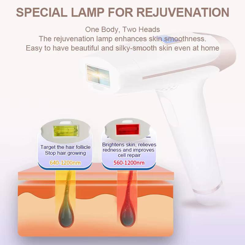 Lescolton – Épilateur IPL laser avec affichage LCD