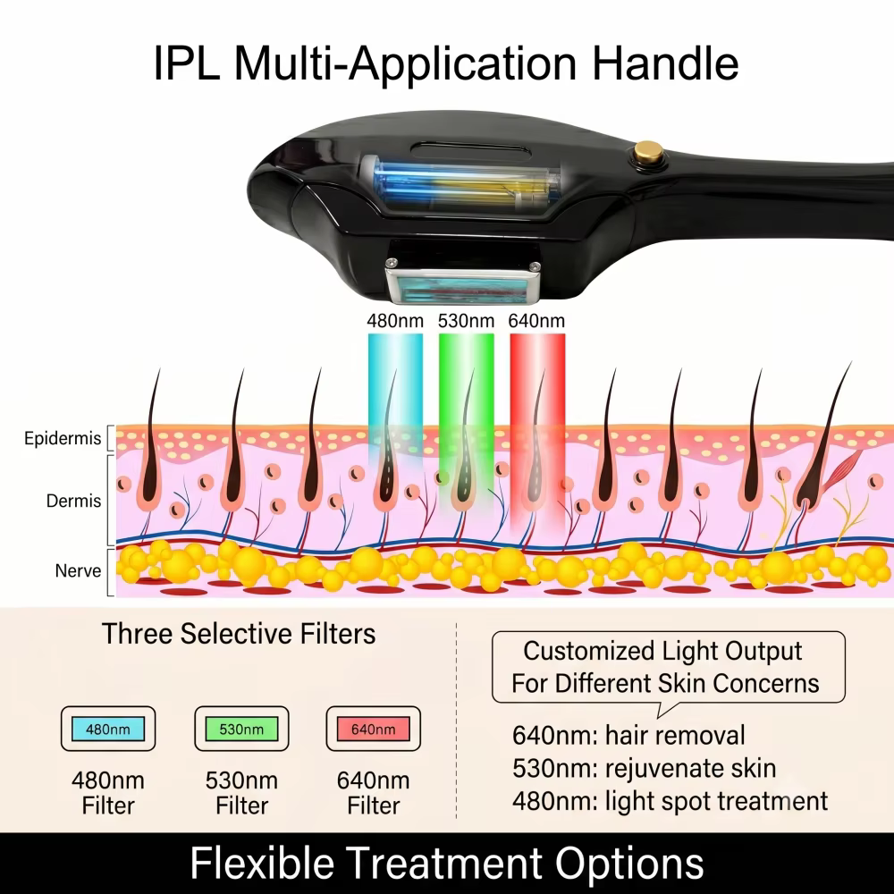 Machine d'épilation au laser