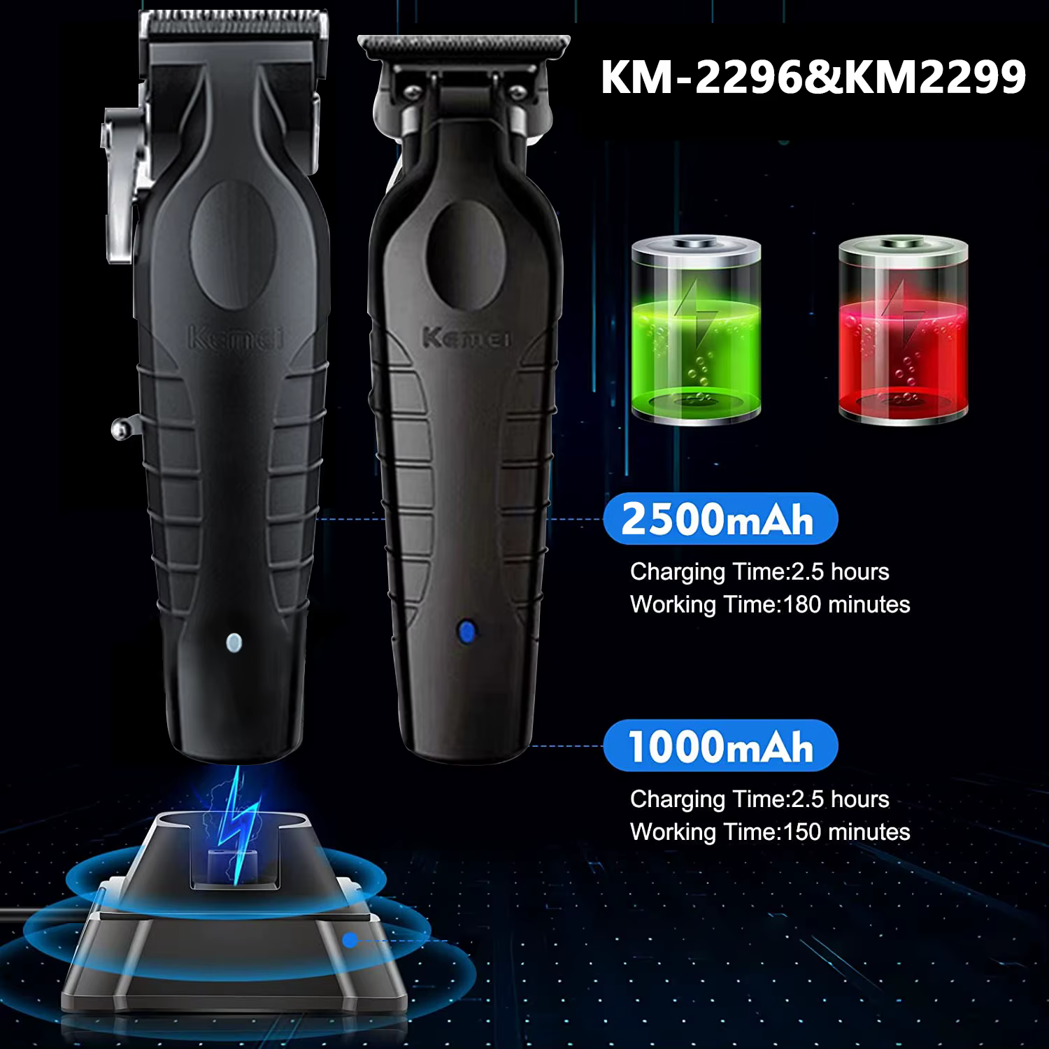 Kemei KM-2296 KM-2299 KM-1102 Kit de tondeuse à cheveux professionnelle rasoir électrique Machine de coupe