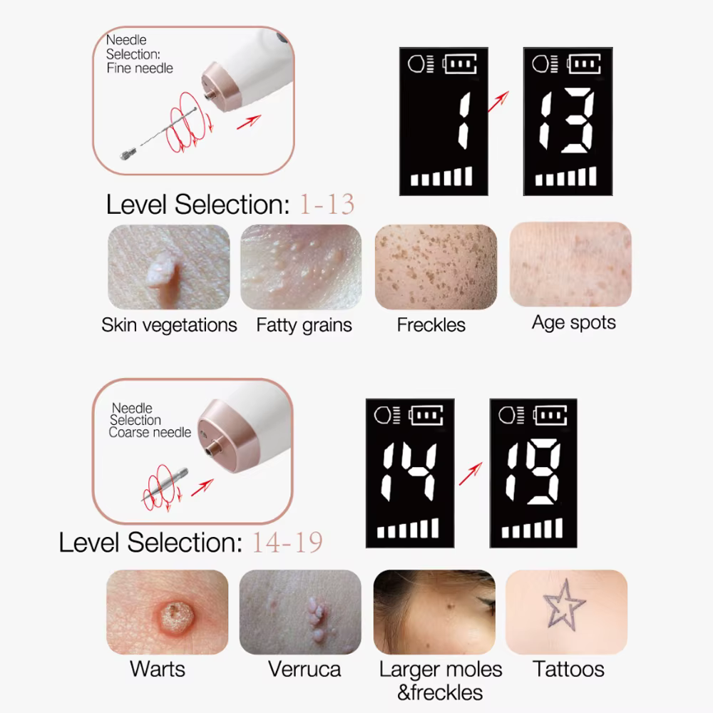 Stylo Laser électrique Plasma