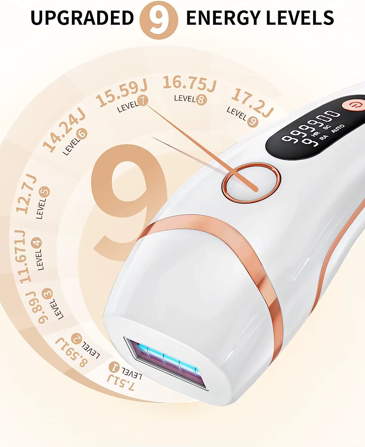 Appareils IPL Laser d'épilation 17J 999900 Light Pulses HR/SC/RA 9 niveaux épilation indolore pour tout le corps usage