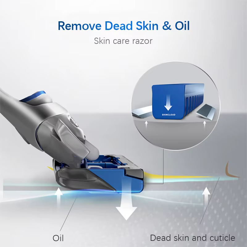 Lames de rechange pour rasoir Gillette Skin Guard