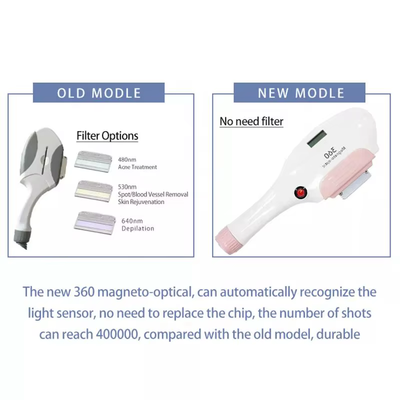 Nouveau 360 magnéto OPT IPL Laser épilation Machine Flaelwss rajeunissement de la peau Elight Permanent épilateur pour Salon