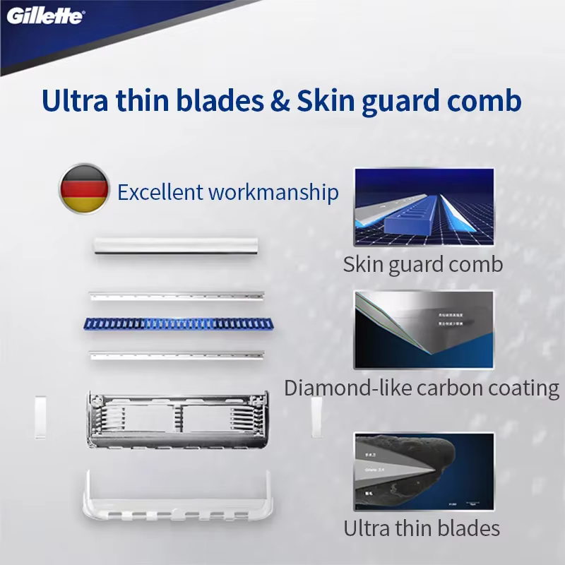 Rasoir Gillette SkinGuard
