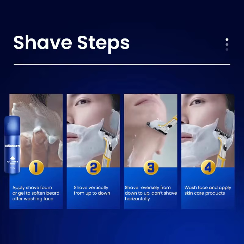 Gillette Razor Eagle Vector 2ème génération rasoir barbe rasage lavable