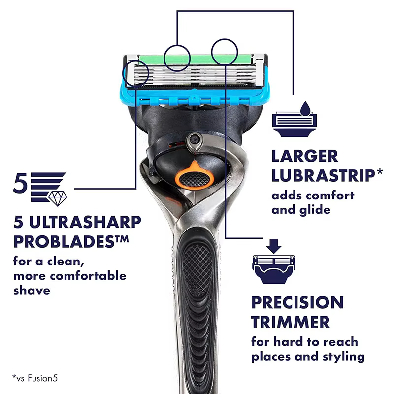 Gillette ProGlide Power rasoir hommes visage barbe rasage Flexball poignée Microcomb