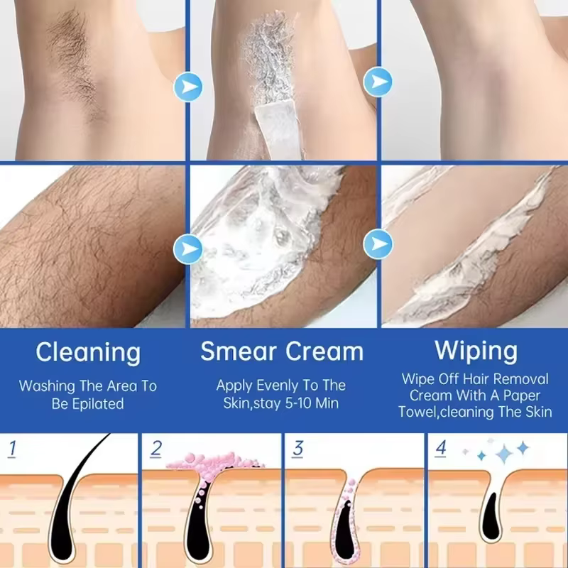 Crème d'épilation rapide indolore inhibiteur de croissance des cheveux bras aisselles jambes dépilatoire Permanent pour hommes femmes beauté soins de santé 60g