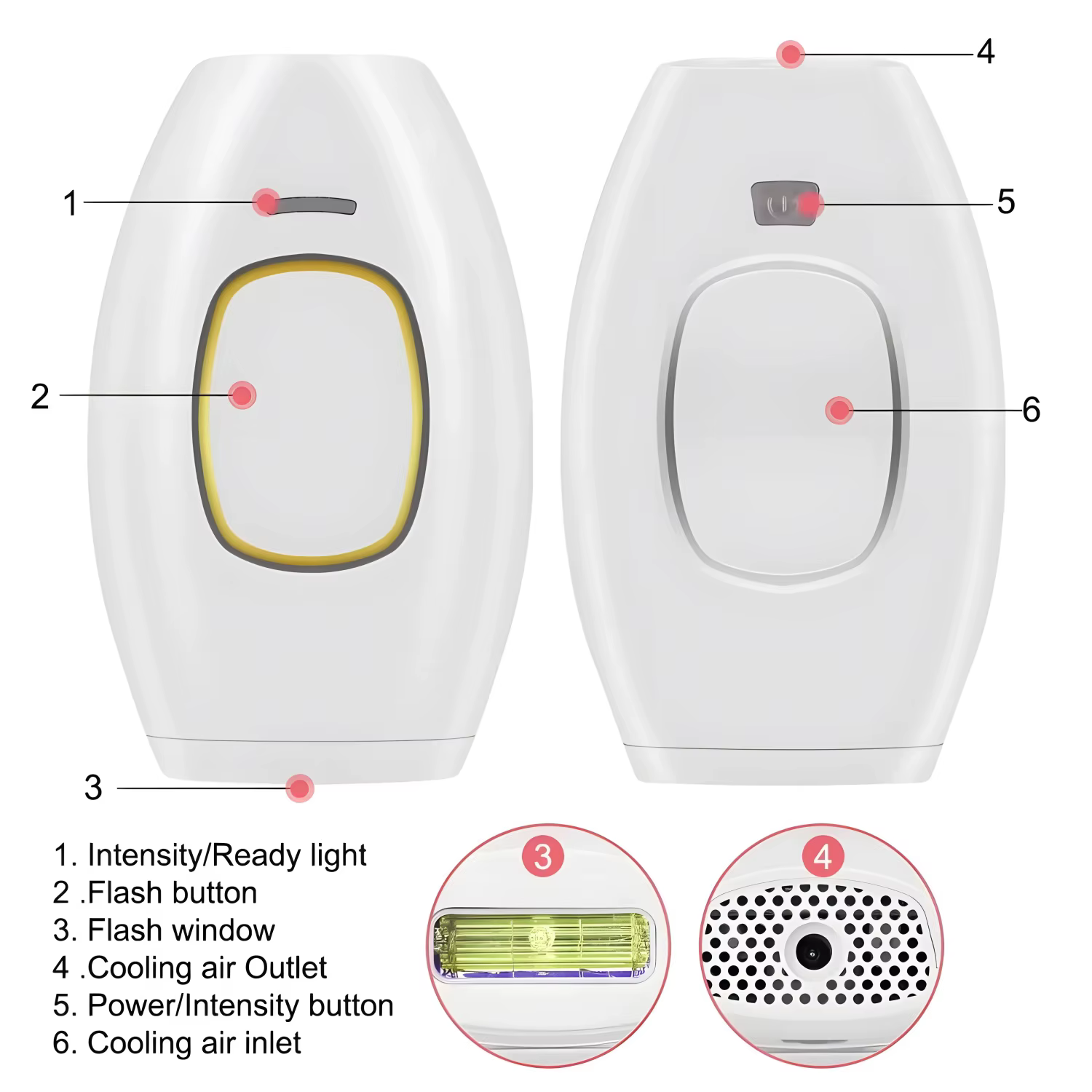 Nouvel Épilateur Laser IPL Permanent