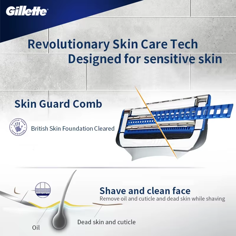 Rasoir Gillette SkinGuard