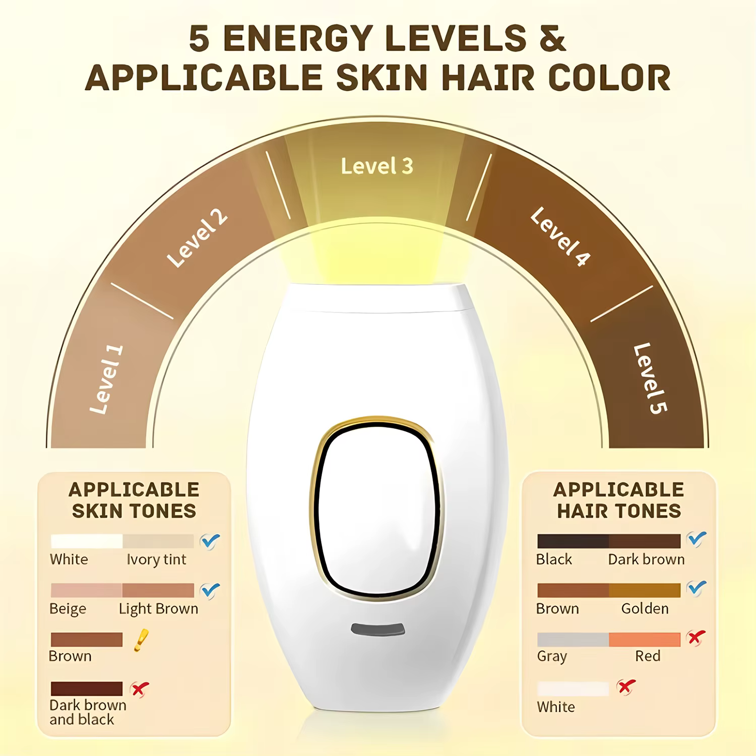 Nouvel Épilateur Laser IPL 2026