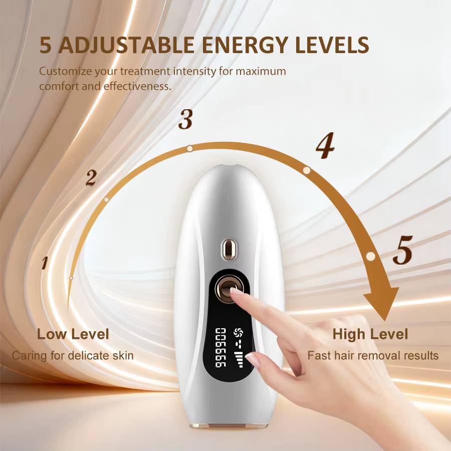 Épilateur Laser Portable 3-en-1 Amélioré