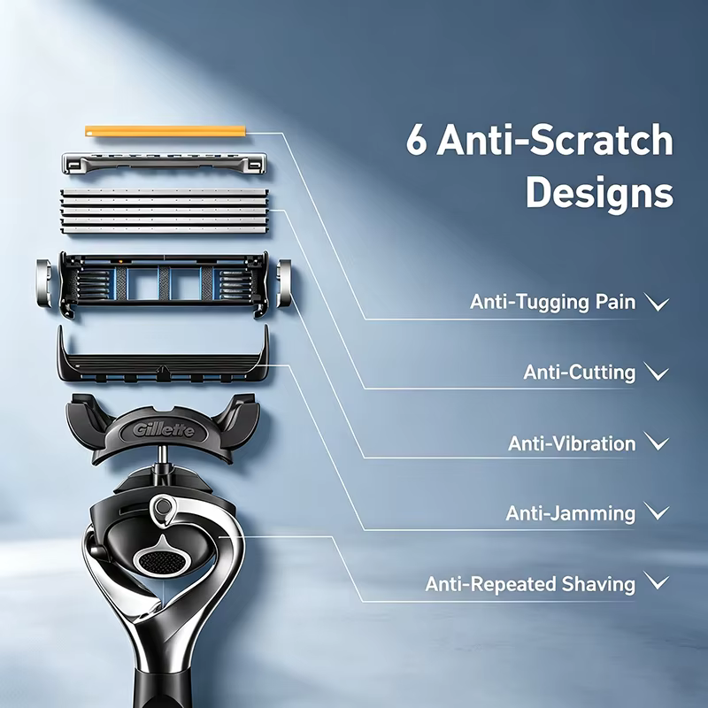 Rasoir Gillette GLA5131FYYL avec poignée antidérapante, lame à 5 couches, rasoir pour hommes, rasoir pour les poils du visage, 3 têtes de rasoir, 1 base
