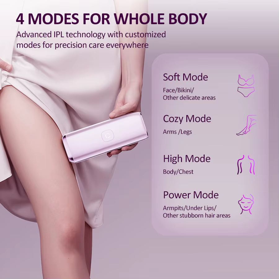 Épilation Laser Portable pour femmes et hommes