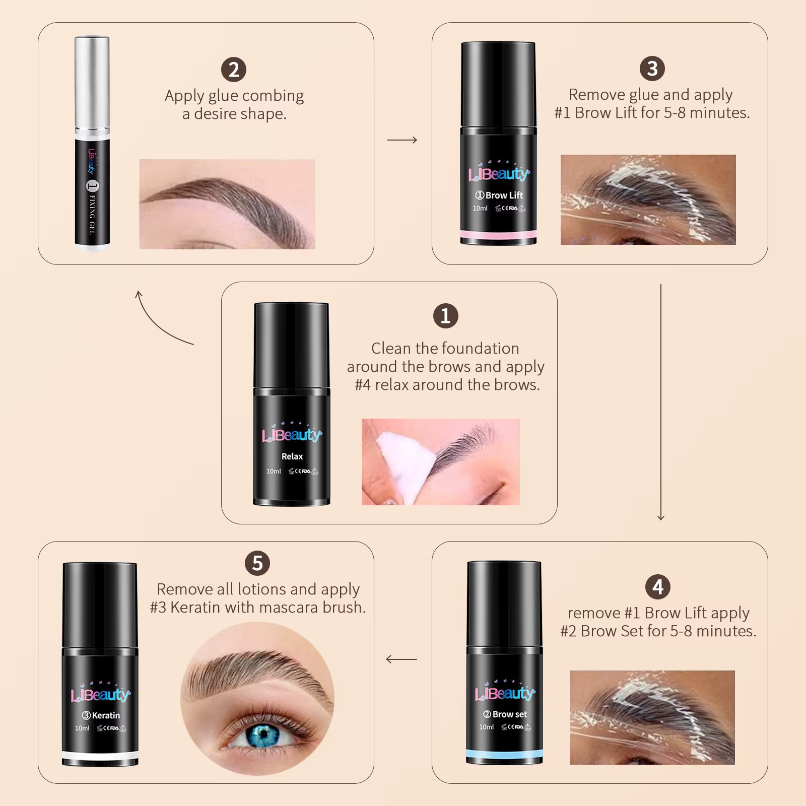 Lotion de lamination des sourcils Libeauty